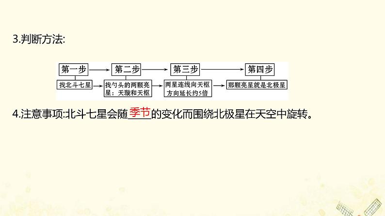 高中地理第一单元从宇宙看地球课件+学案+课时评价+单元评价打包20套鲁教版必修105