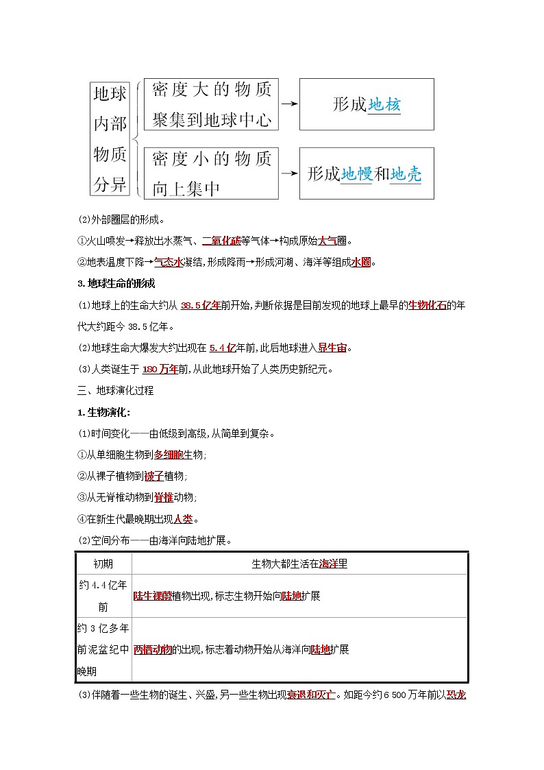 高中地理第一单元从宇宙看地球课件+学案+课时评价+单元评价打包20套鲁教版必修102