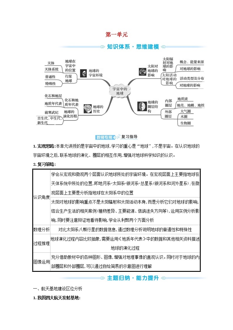 高中地理第一单元从宇宙看地球课件+学案+课时评价+单元评价打包20套鲁教版必修101