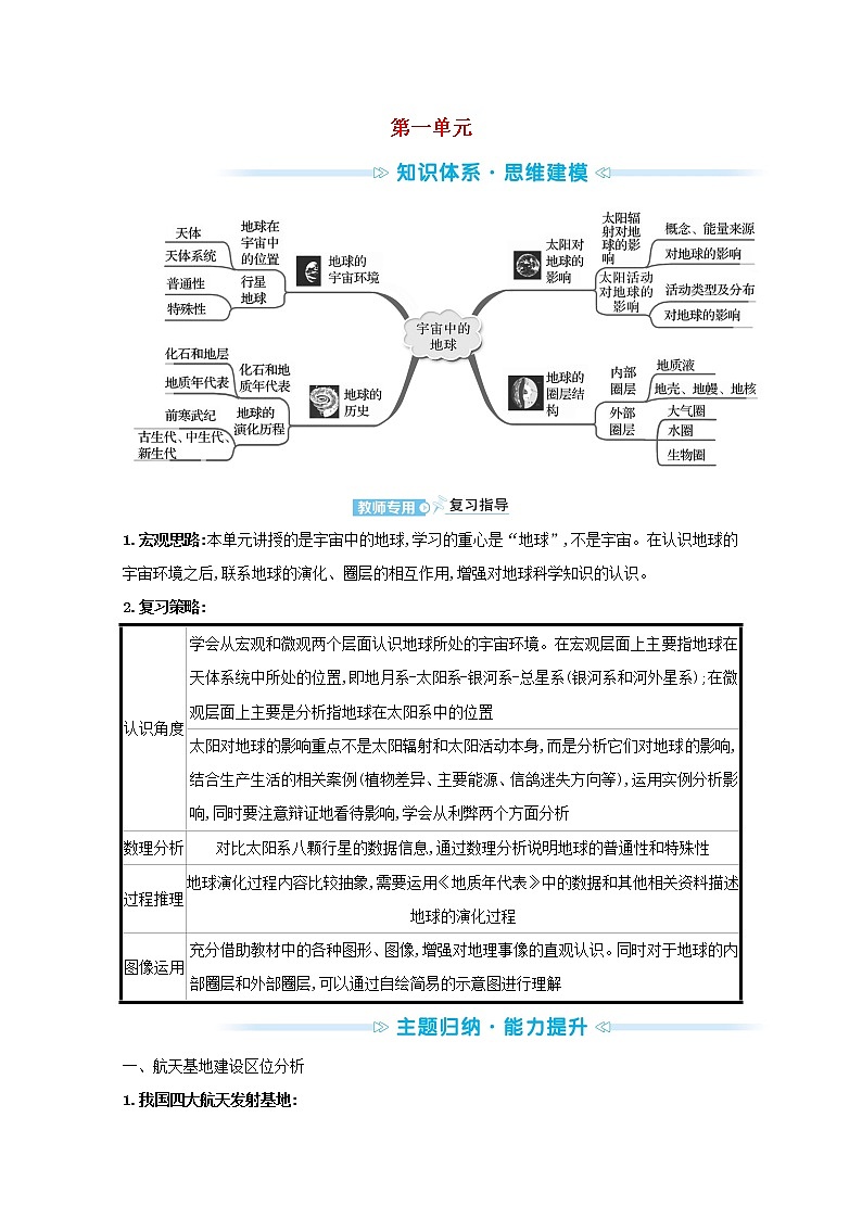 高中地理第一单元从宇宙看地球课件+学案+课时评价+单元评价打包20套鲁教版必修101