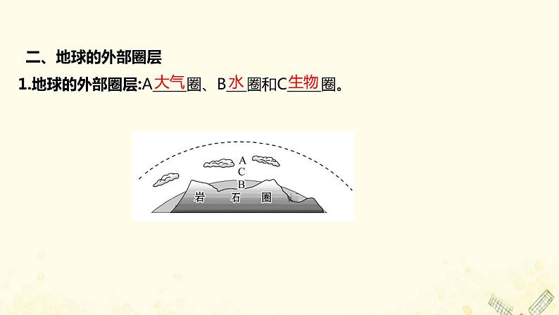 高中地理第一单元从宇宙看地球课件+学案+课时评价+单元评价打包20套鲁教版必修105