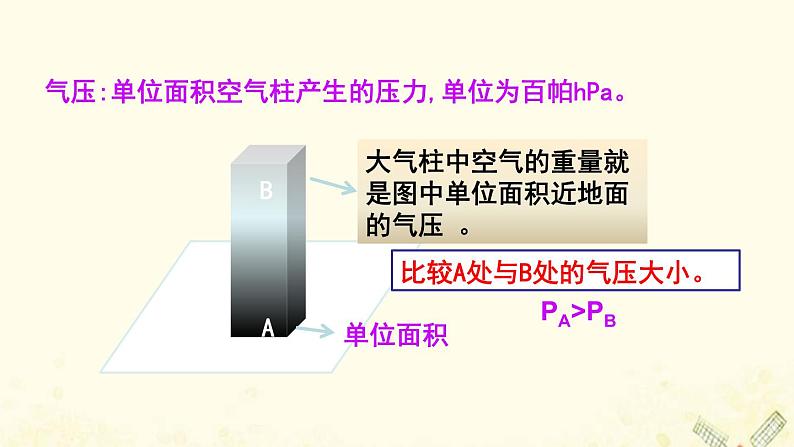 2021_2022学年新教材高中地理第二单元从地球圈层看地表环境第一节第3课时大气的运动课件鲁教版必修1第7页