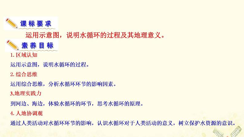 2021_2022学年新教材高中地理第二单元从地球圈层看地表环境第二节第3课时水循环课件鲁教版必修1第3页