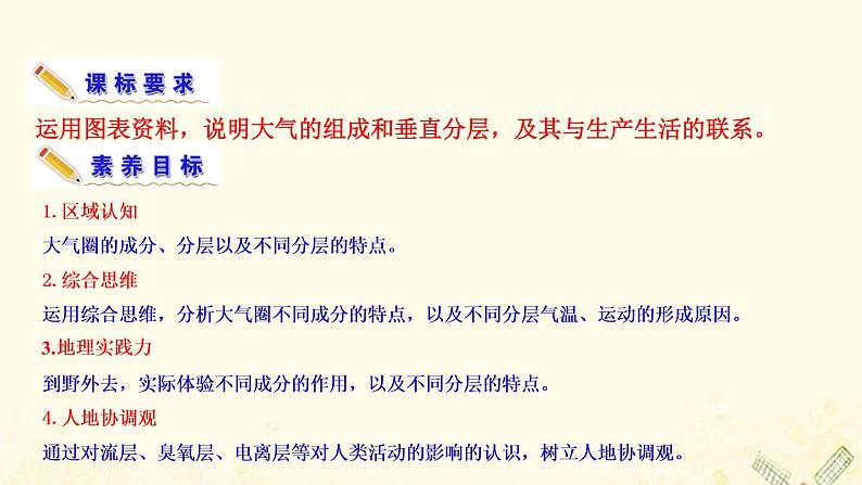 2021_2022学年新教材高中地理第二单元从地球圈层看地表环境第一节第1课时大气的组成与结构课件鲁教版必修1第3页