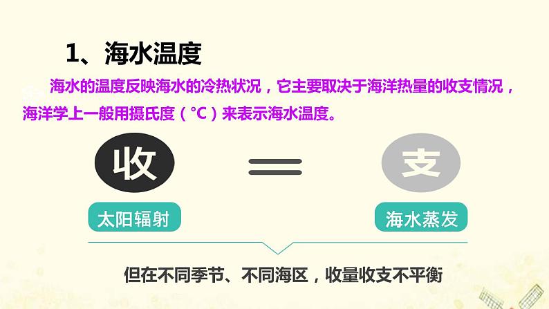 2021_2022学年新教材高中地理第二单元从地球圈层看地表环境第二节第1课时海水的性质课件鲁教版必修1第8页