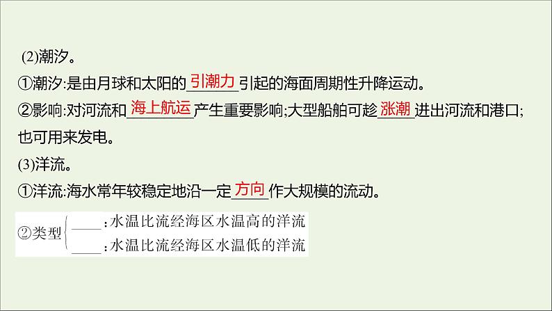 2021_2022学年新教材高中地理第二单元从地球圈层看地表环境第二节第2课时海水的运动课件鲁教版必修1第4页