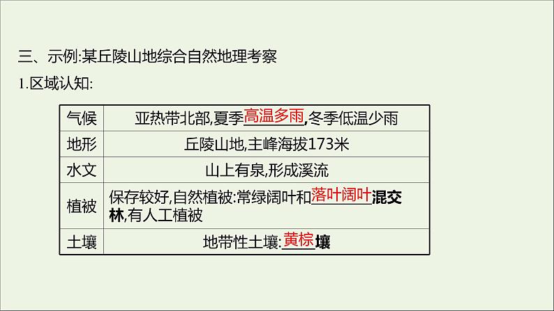 2021_2022学年新教材高中地理第二单元从地球圈层看地表环境单元活动学会自然地理野外考察课件鲁教版必修1第5页