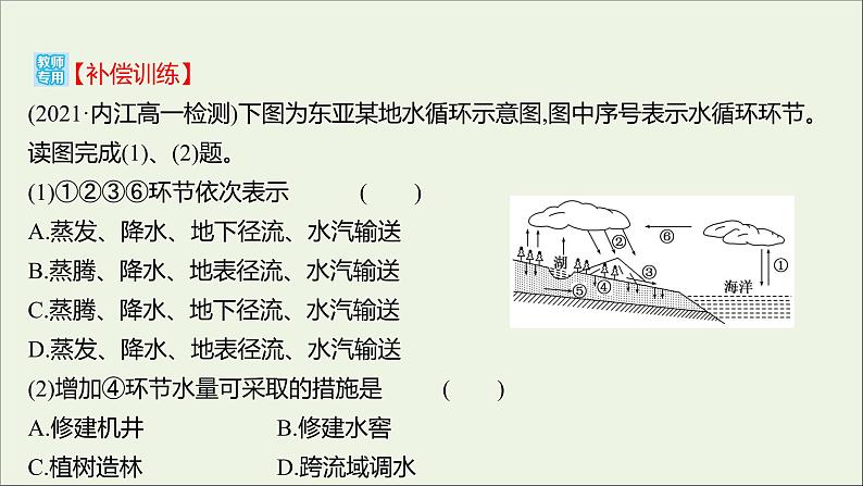 2021_2022学年新教材高中地理第二单元从地球圈层看地表环境第二节第3课时水循环课时评价课件鲁教版必修1第7页