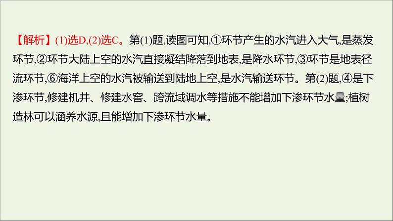 2021_2022学年新教材高中地理第二单元从地球圈层看地表环境第二节第3课时水循环课时评价课件鲁教版必修1第8页