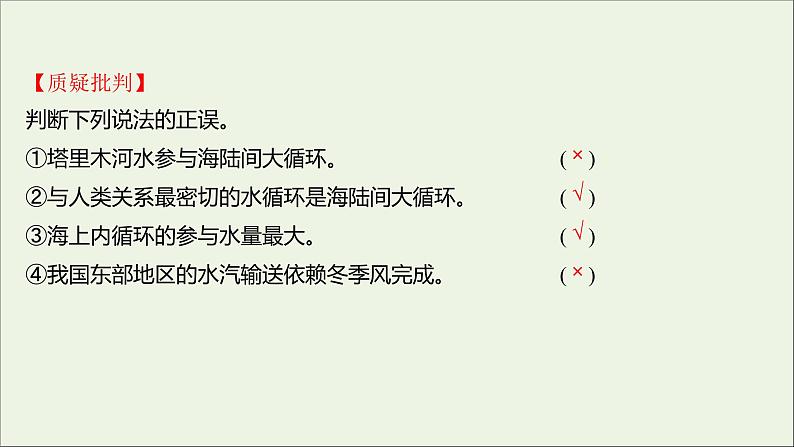 2021_2022学年新教材高中地理第二单元从地球圈层看地表环境第二节第3课时水循环课件鲁教版必修1第7页