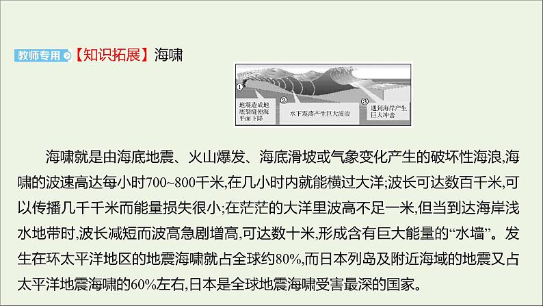 2021_2022学年新教材高中地理第二单元从地球圈层看地表环境第二节第2课时海水的运动课时评价课件鲁教版必修1第4页