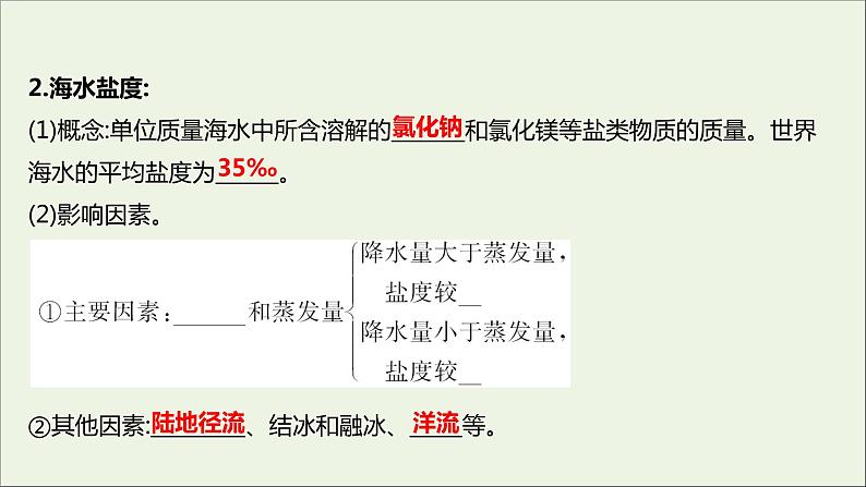 2021_2022学年新教材高中地理第二单元从地球圈层看地表环境第二节第1课时海水的性质课件鲁教版必修1第6页