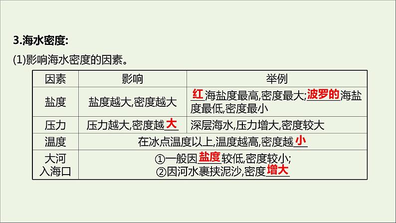 2021_2022学年新教材高中地理第二单元从地球圈层看地表环境第二节第1课时海水的性质课件鲁教版必修1第8页