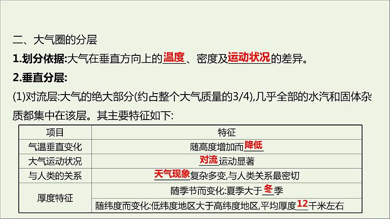 2021_2022学年新教材高中地理第二单元从地球圈层看地表环境第一节第1课时大气圈的组成与结构课件鲁教版必修1第4页