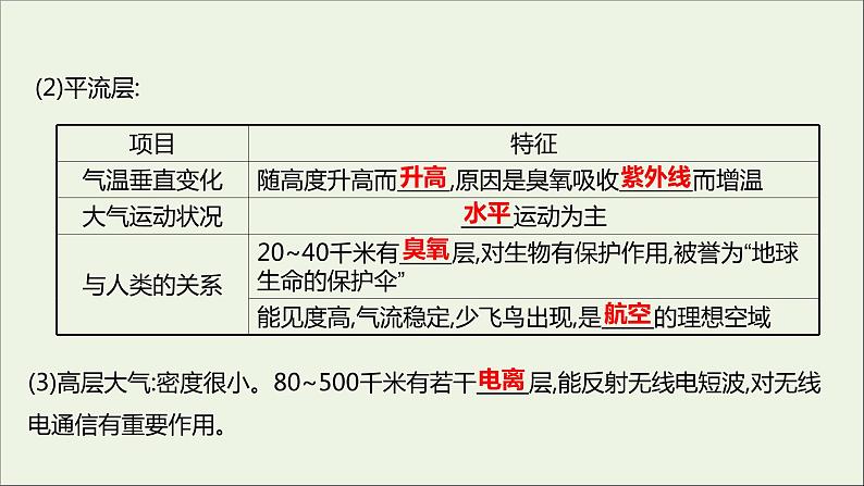 2021_2022学年新教材高中地理第二单元从地球圈层看地表环境第一节第1课时大气圈的组成与结构课件鲁教版必修1第5页