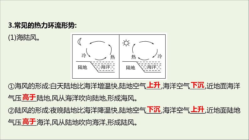 2021_2022学年新教材高中地理第二单元从地球圈层看地表环境第一节第3课时大气的运动课件鲁教版必修1第4页