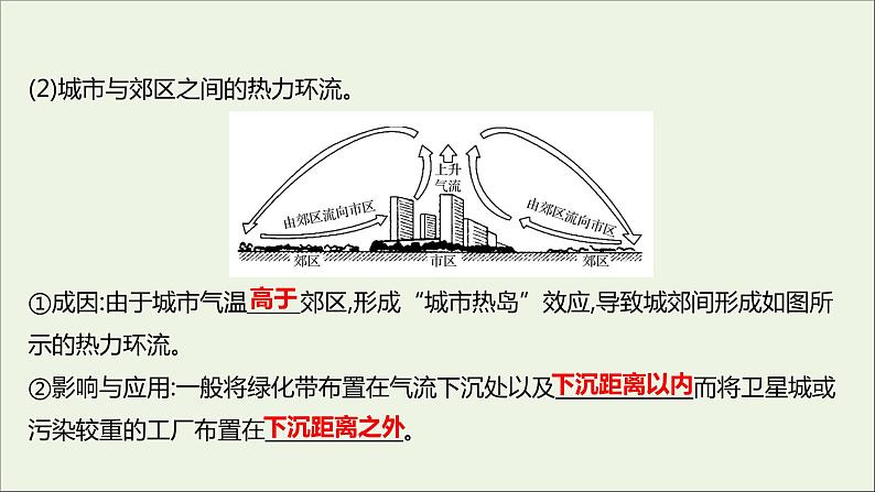 2021_2022学年新教材高中地理第二单元从地球圈层看地表环境第一节第3课时大气的运动课件鲁教版必修1第5页