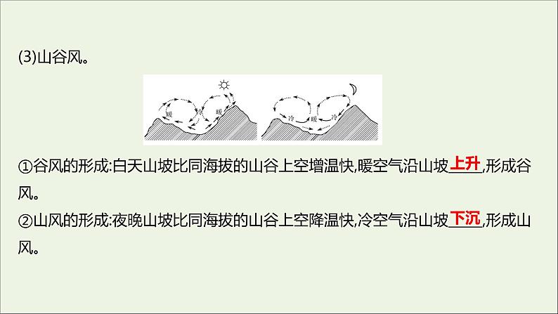 2021_2022学年新教材高中地理第二单元从地球圈层看地表环境第一节第3课时大气的运动课件鲁教版必修1第6页