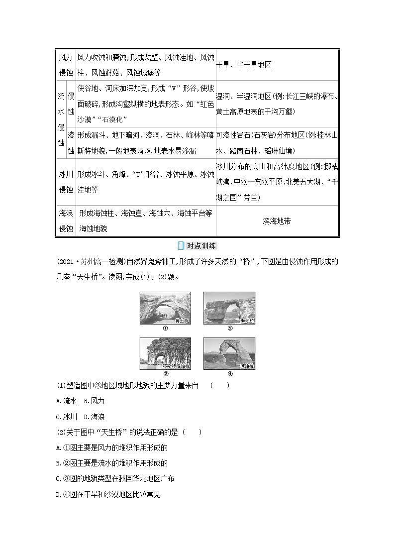 2021_2022学年新教材高中地理第三单元从圈层作用看地貌与土壤阶段提升课学案鲁教版必修1第2页