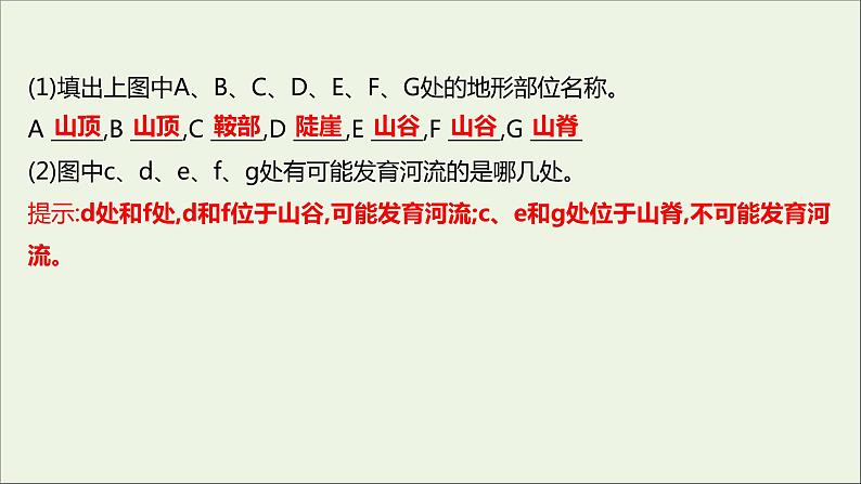 2021_2022学年新教材高中地理第三单元从圈层作用看地貌与土壤单元活动学用地形图探究地貌特征课件鲁教版必修1第7页