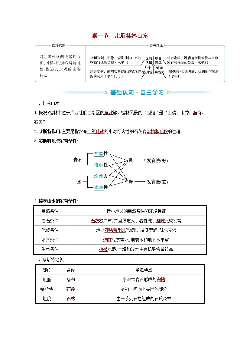 2021_2022学年新教材高中地理第三单元从圈层作用看地貌与土壤第一节走近桂林山水学案鲁教版必修1第1页