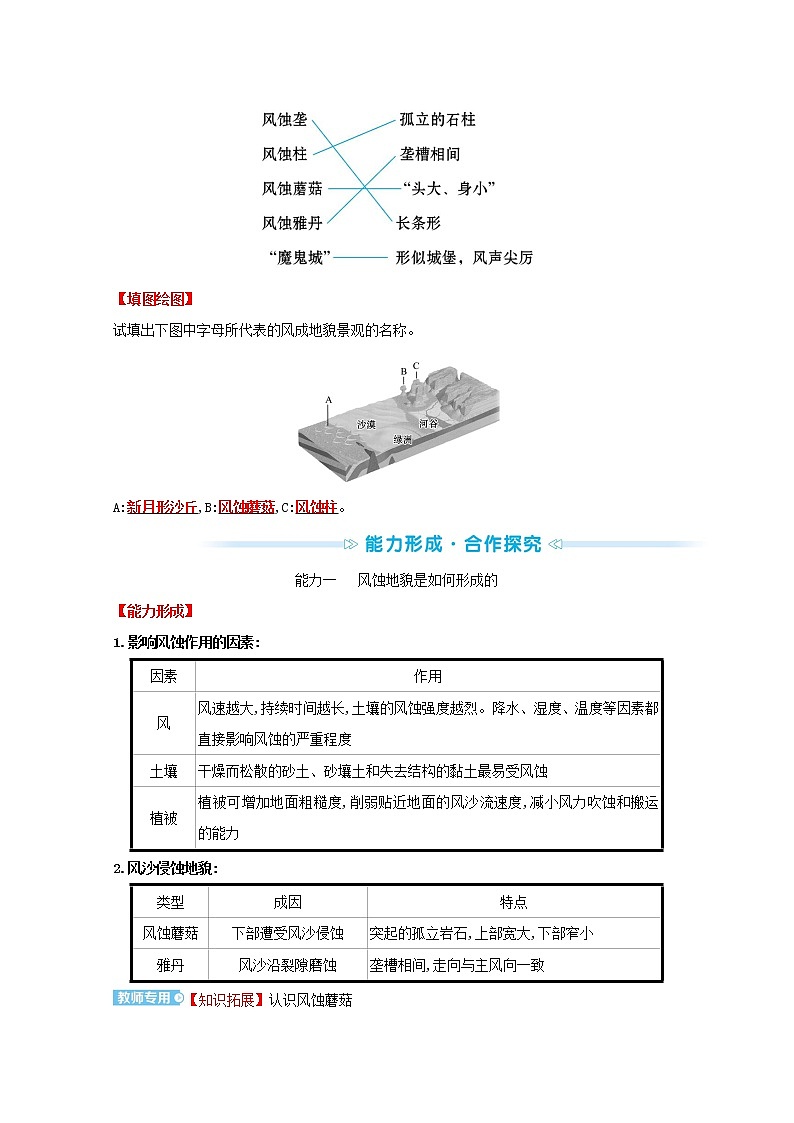 2021_2022学年新教材高中地理第三单元从圈层作用看地貌与土壤第二节走进敦煌风成地貌的世界学案鲁教版必修1第2页
