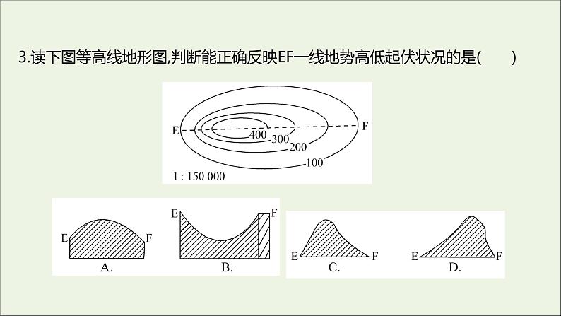 2021_2022学年新教材高中地理第三单元从圈层作用看地貌与土壤单元活动学用地形图探究地貌特征课时评价课件鲁教版必修1第5页