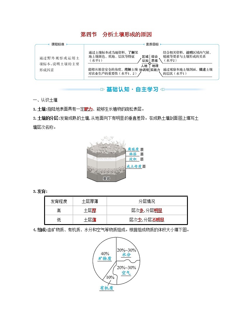 2021_2022学年新教材高中地理第三单元从圈层作用看地貌与土壤第四节分析土壤形成的原因学案鲁教版必修1第1页