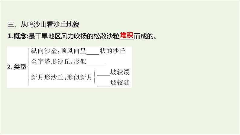 2021_2022学年新教材高中地理第三单元从圈层作用看地貌与土壤第二节走进敦煌风成地貌的世界课件鲁教版必修1第4页