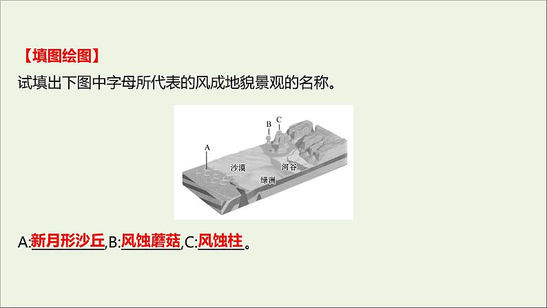 2021_2022学年新教材高中地理第三单元从圈层作用看地貌与土壤第二节走进敦煌风成地貌的世界课件鲁教版必修1第6页