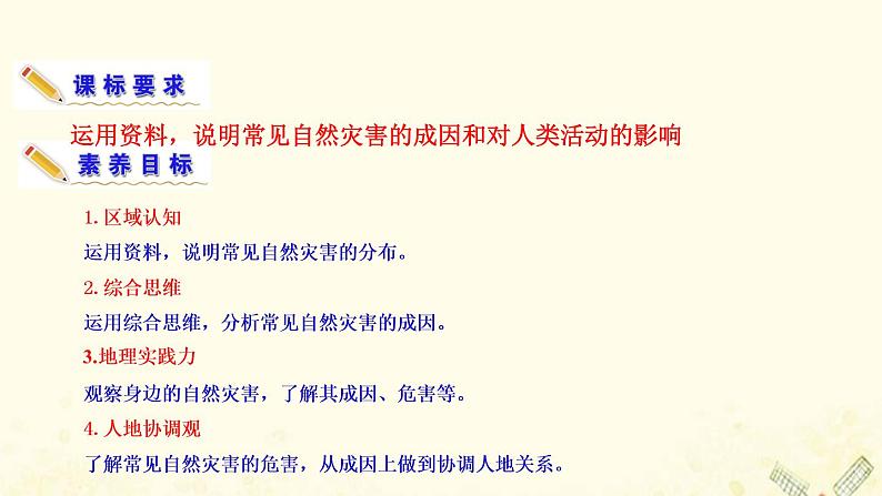 高中地理第四单元从人地作用看自然灾害课件打包3套鲁教版必修103