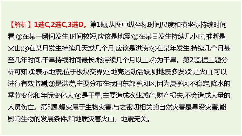 高中地理第四单元从人地作用看自然灾害课件+学案+课时评价+单元评价打包16套鲁教版必修104