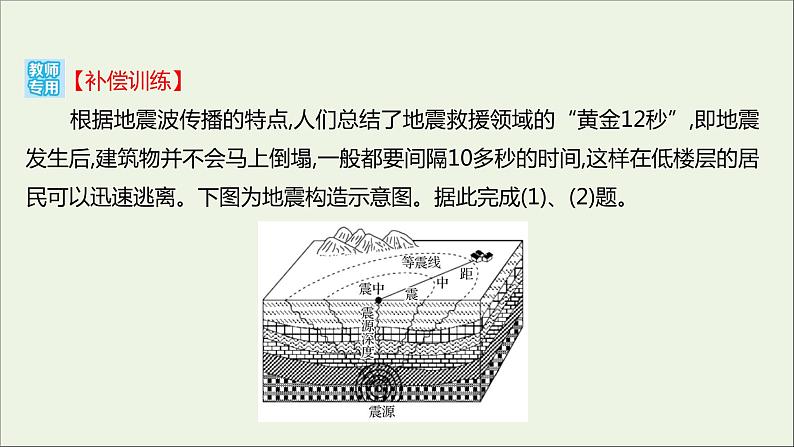 高中地理第四单元从人地作用看自然灾害课件+学案+课时评价+单元评价打包16套鲁教版必修104