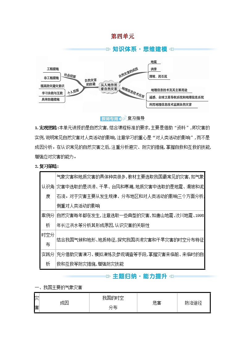 高中地理第四单元从人地作用看自然灾害课件+学案+课时评价+单元评价打包16套鲁教版必修101