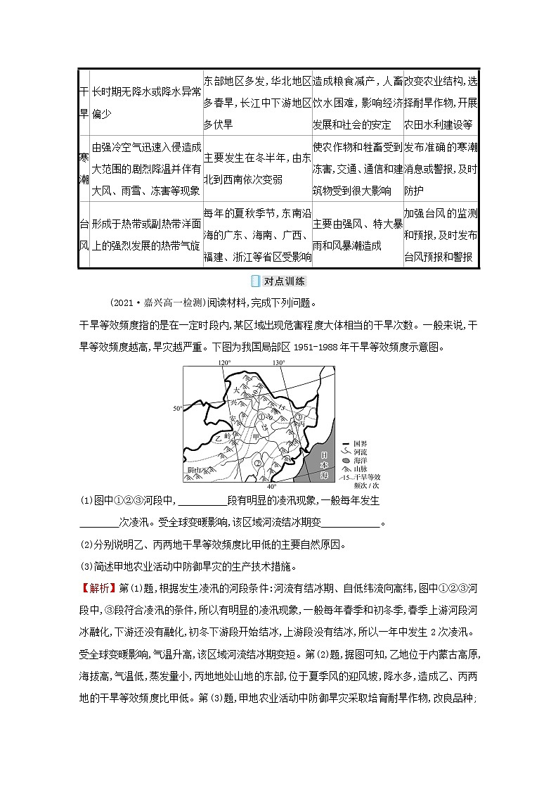 高中地理第四单元从人地作用看自然灾害课件+学案+课时评价+单元评价打包16套鲁教版必修102