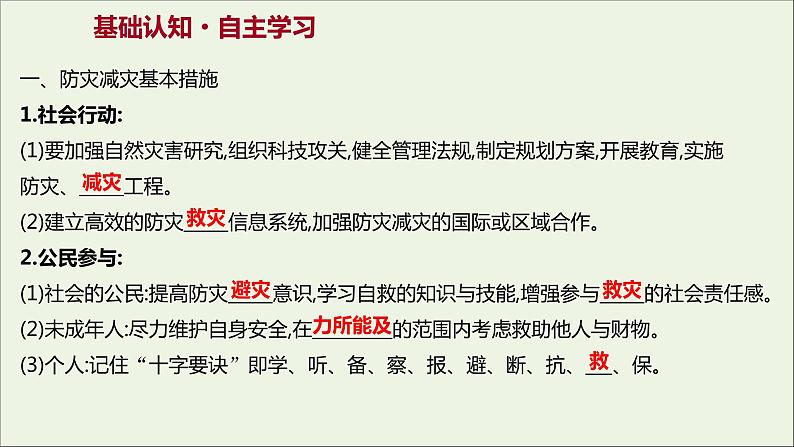 高中地理第四单元从人地作用看自然灾害课件+学案+课时评价+单元评价打包16套鲁教版必修103