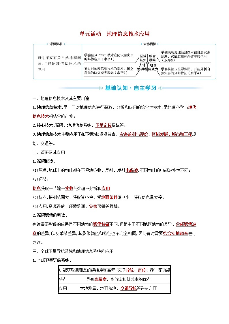 高中地理第四单元从人地作用看自然灾害课件+学案+课时评价+单元评价打包16套鲁教版必修101