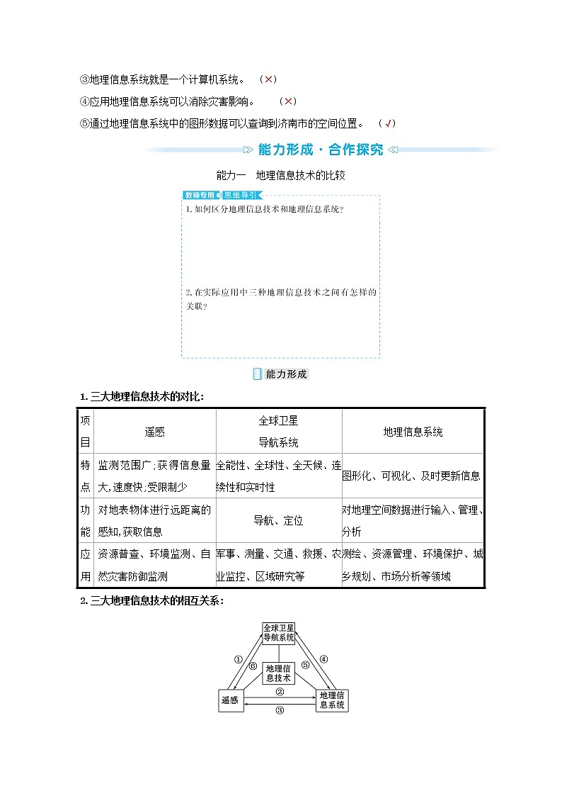 高中地理第四单元从人地作用看自然灾害课件+学案+课时评价+单元评价打包16套鲁教版必修103