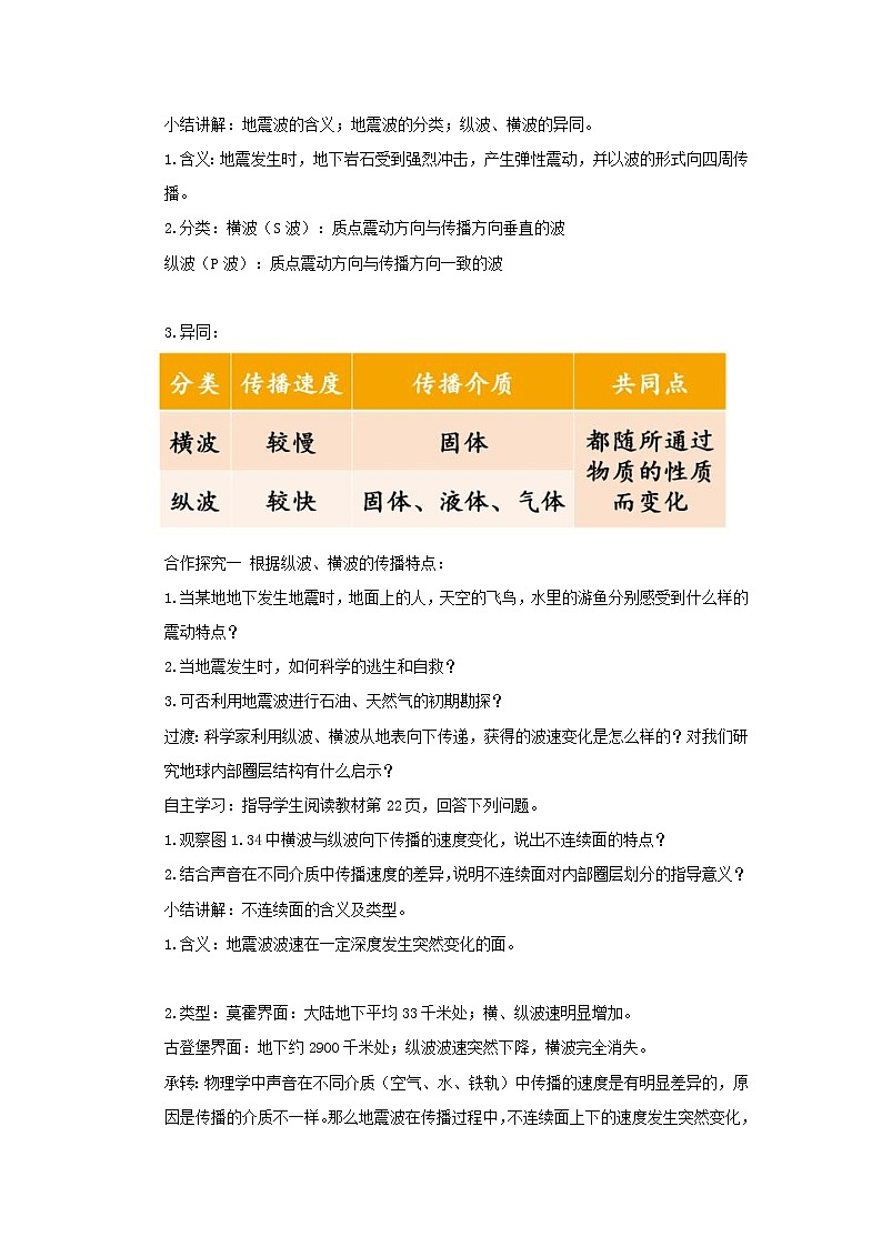 人教版（2019） 高中地理 必修第一册 1.4地球的圈层结构  教案02