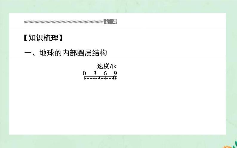 2021_2022学年新教材高中地理第一章宇宙中的地球第四节地球的圈层结构课件新人教版必修第一册第3页