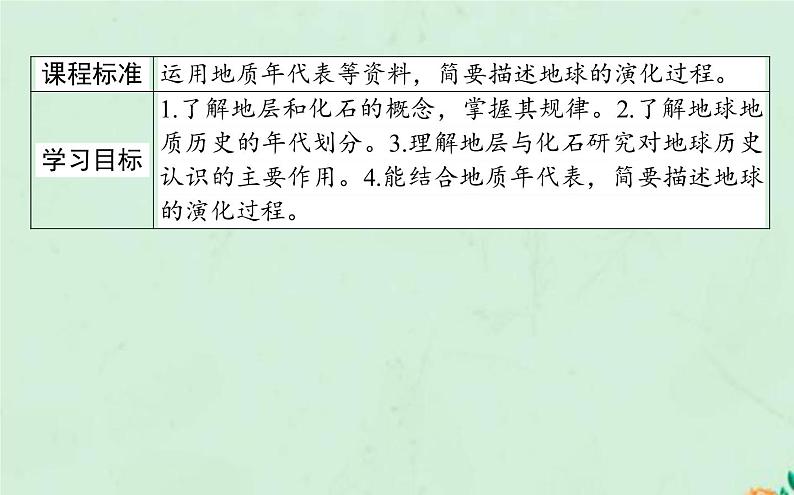 2021_2022学年新教材高中地理第一章宇宙中的地球第三节地球的历史课件新人教版必修第一册第2页