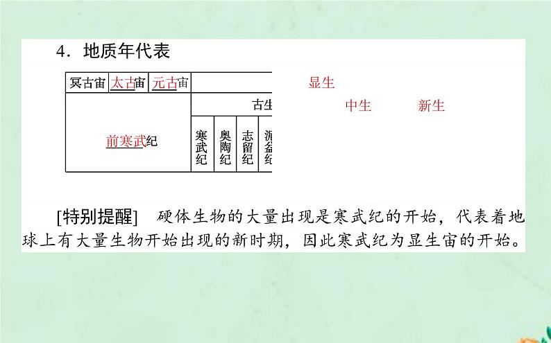 2021_2022学年新教材高中地理第一章宇宙中的地球第三节地球的历史课件新人教版必修第一册第5页