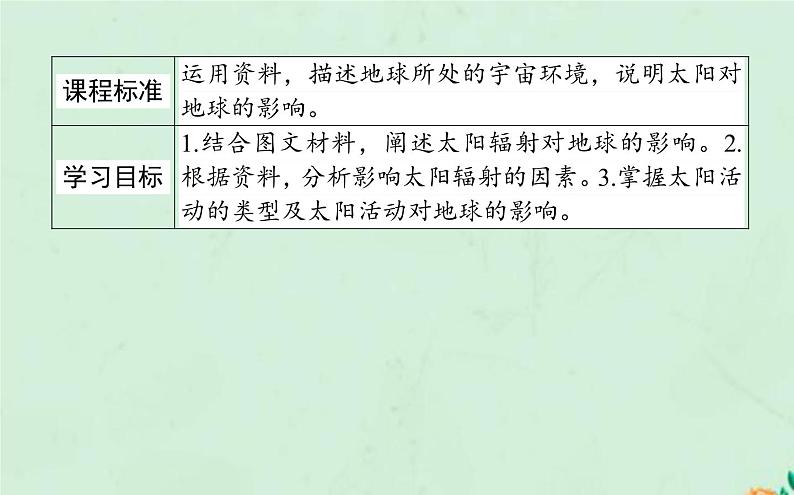 2021_2022学年新教材高中地理第一章宇宙中的地球第二节太阳对地球的影响课件新人教版必修第一册第2页
