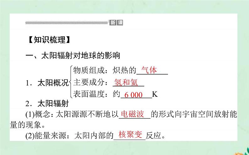 2021_2022学年新教材高中地理第一章宇宙中的地球第二节太阳对地球的影响课件新人教版必修第一册第3页