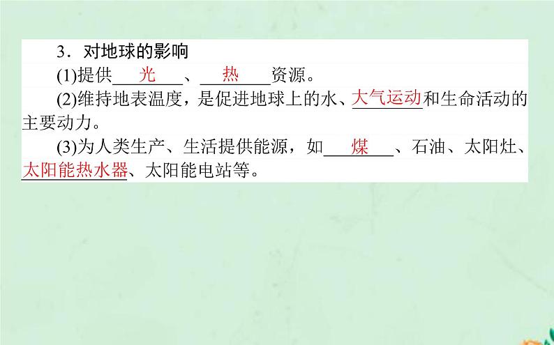2021_2022学年新教材高中地理第一章宇宙中的地球第二节太阳对地球的影响课件新人教版必修第一册第4页
