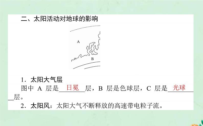 2021_2022学年新教材高中地理第一章宇宙中的地球第二节太阳对地球的影响课件新人教版必修第一册第8页