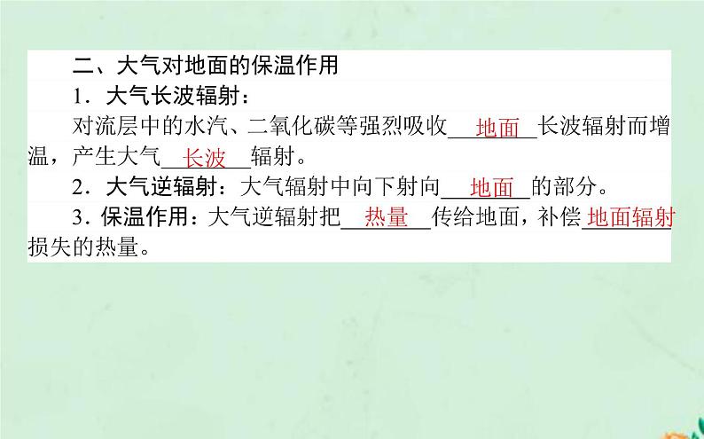 高中地理第二章地球上的大气课件+教案打包4套新人教版必修第一册08