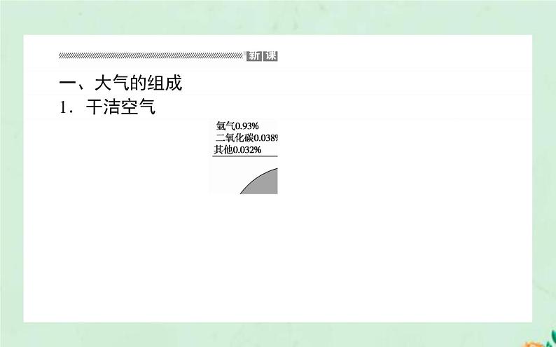 高中地理第二章地球上的大气课件+教案打包4套新人教版必修第一册03