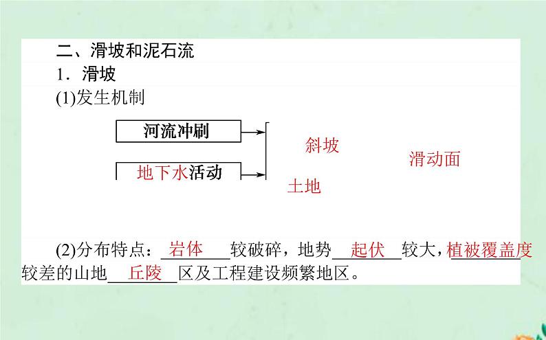 2021_2022学年新教材高中地理第六章自然灾害第二节地质灾害课件新人教版必修第一册第8页