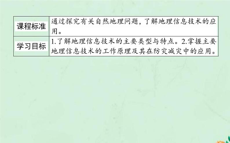 2021_2022学年新教材高中地理第六章自然灾害第四节地理信息技术在防灾减灾中的应用课件新人教版必修第一册第2页